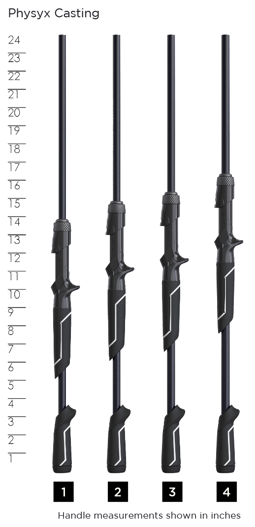 PHYSYX CASTING RODS - RETIRED