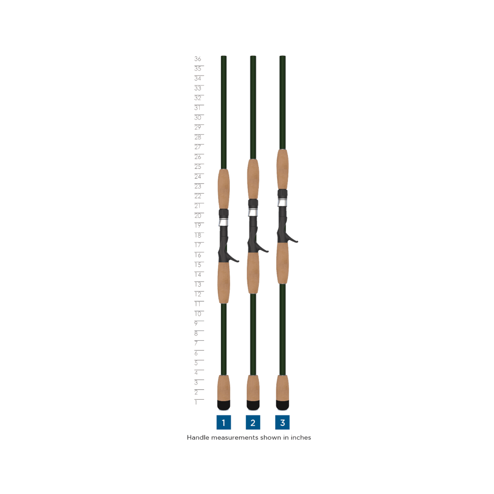 LEGEND ELITE MUSKY RODS