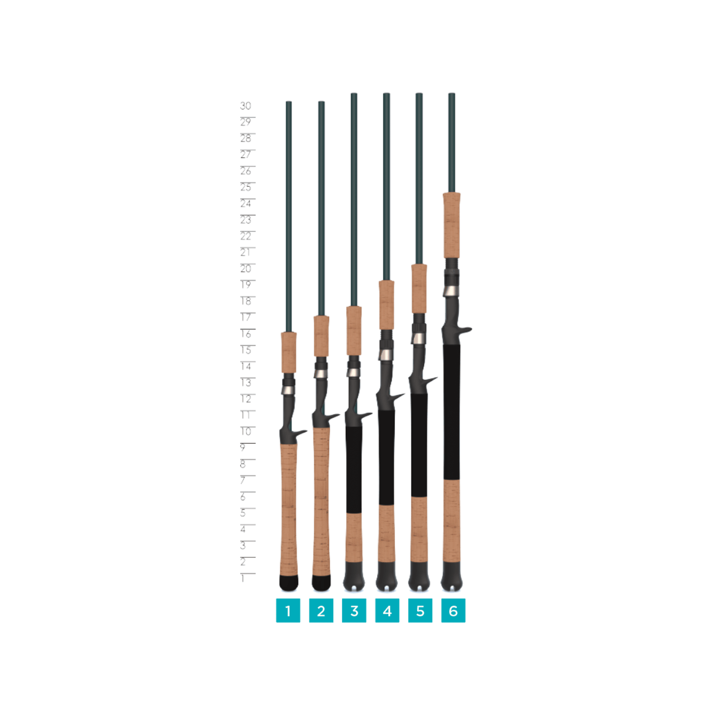 MOJO INSHORE CASTING RODS