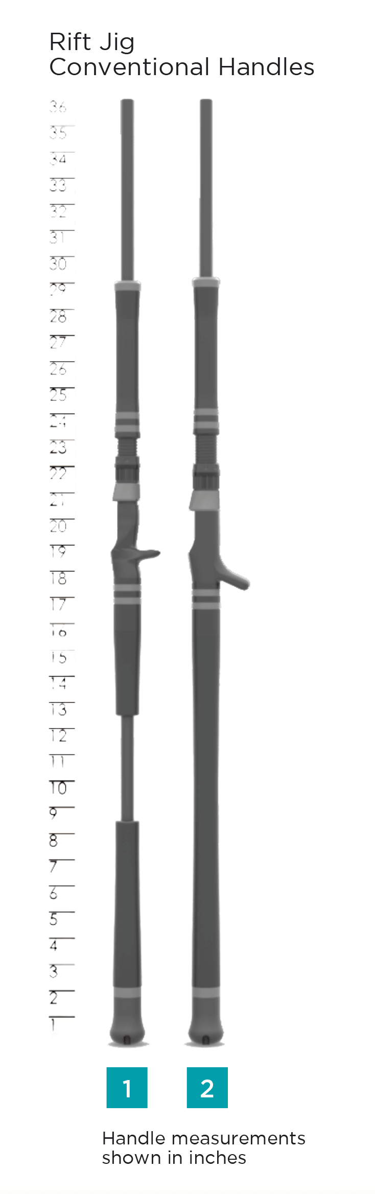 RIFT JIG CONVENTIONAL - RETIRED