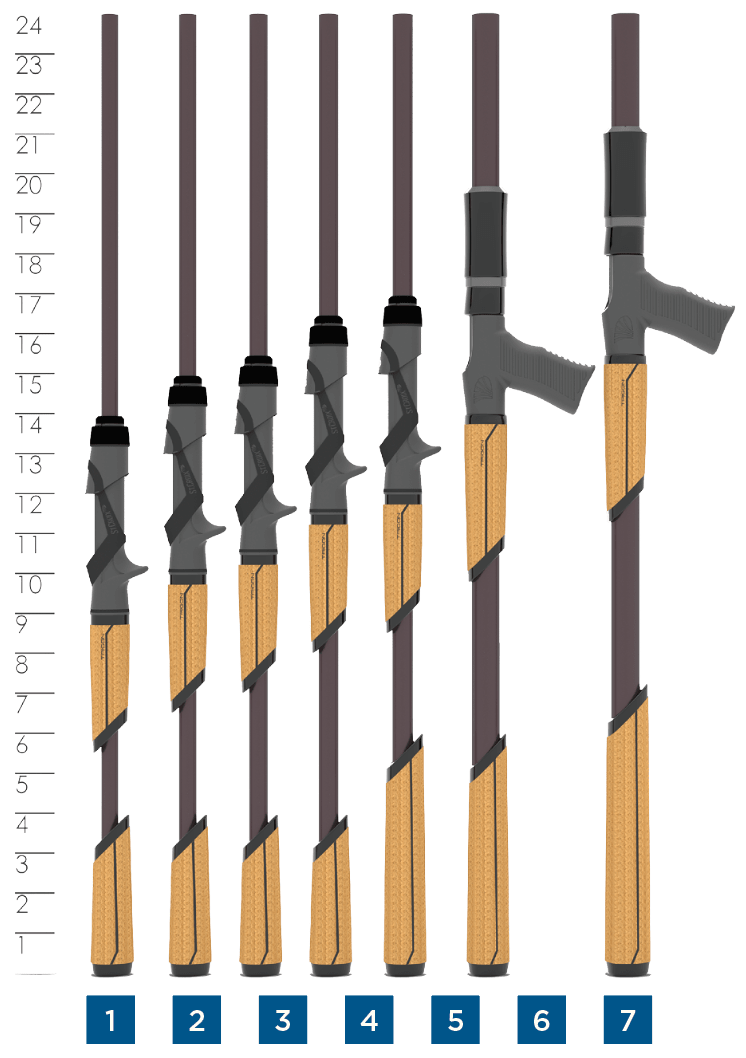 MOJO BASS TRIGON CASTING RODS - RETIRED