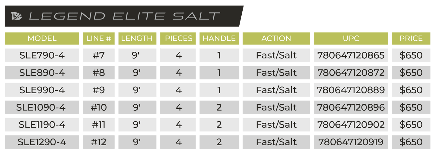 LEGEND ELITE SALTWATER