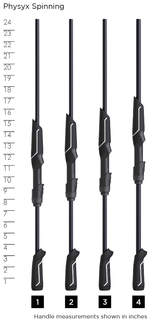 PHYSYX SPINNING ROD - RETIRED