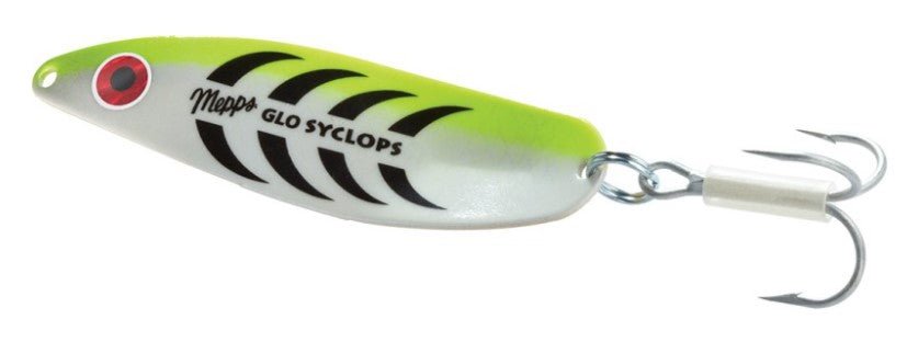 SYCLOPS