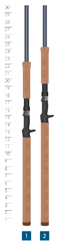 TRIUMPH® MUSKY RODS